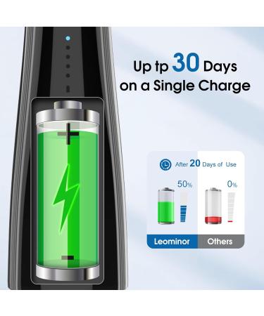 Leominor Water Dental Flosser - 5 Modes Cordless & Portable Teeth Cleaner | IPX7 Waterproof & Rechargeable Oral Irrigator | Professional Flossing for Home & Travel - Buy Online on GoSupps.com