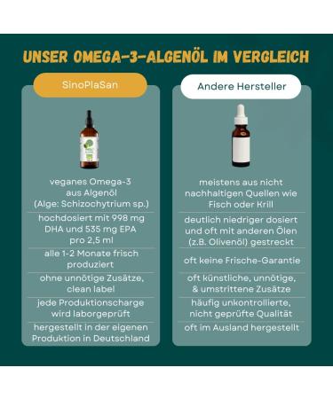Premium Omega 3 Algae Oil - High Dosage Vegan DHA & EPA for Heart Brain & Eyesight | 100ml | 40-Day Supply | Apple Flavor - Buy Online on GoSupps.com