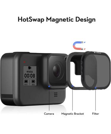 LENSKINS 4-Pack Lens Filter ND8 ND16 ND32 CPL for GoPro Hero 8 Black - Lens Protector and Accessories - Buy Online on GoSupps.com