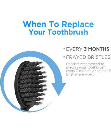 2022 Upgraded Burst Toothbrush Heads, Charcoal Bristles, 8 Count with Covers - Black - Buy Online on GoSupps.com