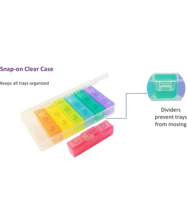 7 Day Travel Pill Organizer with Premium Case - Perfect for International Travel & Medication Management - Buy Online on GoSupps.com