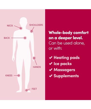 Penetrex Joint & Muscle Therapy Roll On Soothing Gel with Arnica Vitamin B6 & MSM for Back Neck Hands & Feet Premium 3oz Whole Body Rub - Buy Online on GoSupps.com