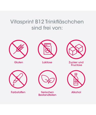VitaSprint B12 Drinking Bottles - Boost Energy & Reduce Fatigue with High-Dose Vitamin B12 & Protein | 100 Hours of Vitality - Buy Online on GoSupps.com