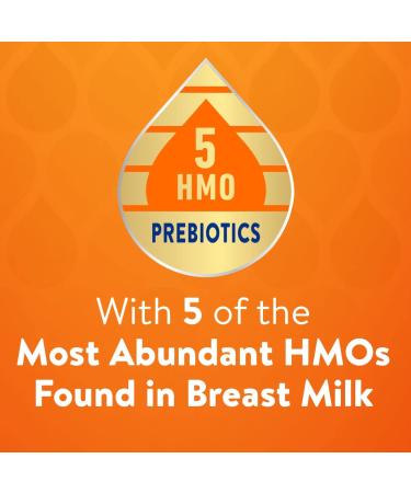 Similac 360 Total Care Sensitive Non-GMO Infant Formula | 5 HMO Prebiotics | Fights Fussiness & Gas | Lactose Sensitivity | Ready-to-Feed | 8 Fl Oz x 24 - Buy Online on GoSupps.com