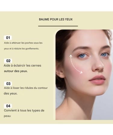  Pruojhw Eye Contour Stick 5g Anti-Puffiness Skin Moisturizer Hydrating Eye Cream for Women and Men Daily Routine Travel Morning Evening Outdoor Activities - Buy Online on GoSupps.com