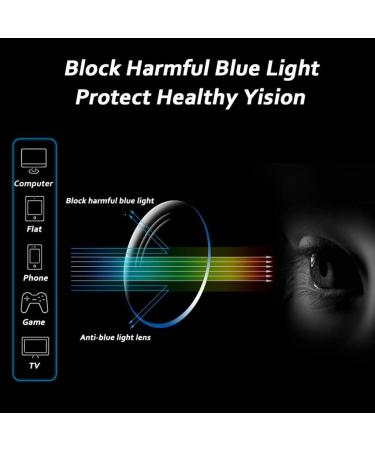 Shop Pangocho 2.0 Round Thin Reading Glasses - Stylish Anti-Fatigue Blue Light Blocking Optics for Women - Lightweight Frameless Design - International Shipping Available - Buy Online on GoSupps.com