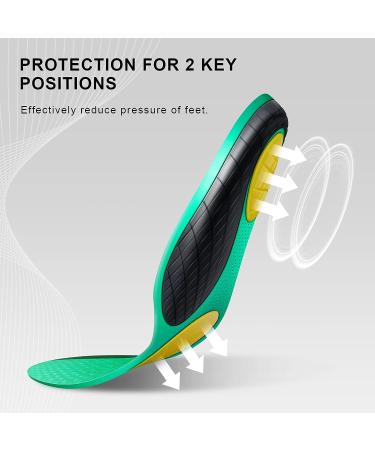 Shock Absorption Arch Support Work Insoles for Women 6-11 - Relieve Foot Pain and Muscle Fatigue - All Day Standing Cushioning Inserts (1 Pair) - Buy Online on GoSupps.com