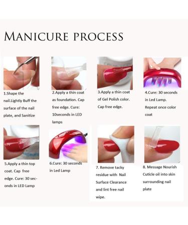 JOLIGEL 4Pcs Gel Nail Polish Set Starter Kit 7.3ml Soak Off for Nail Art Design UV LED Manicure Semi Permanent Long Lasting Mirror Finish Non-Toxic Resin 010 Lavender / Violet Pastel / Seductive Plum / Purple - Buy Online on GoSupps.com