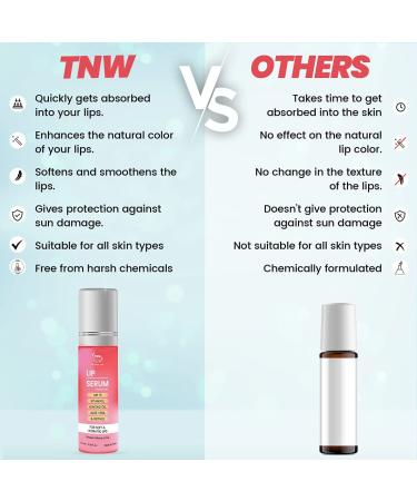 Lip Serum for Soft & Supple Lips | Hydrating Formula for All Skin Types | Enhances Natural Lip Color - Buy Online on GoSupps.com