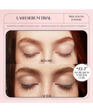 Organic Lash Growth Serum | Thicker Longer Eyelashes & Eyebrows | Biotin Peptides & Panthenol | Natural Cruelty-Free | USA | Lash & Brow Boost - Buy Online on GoSupps.com