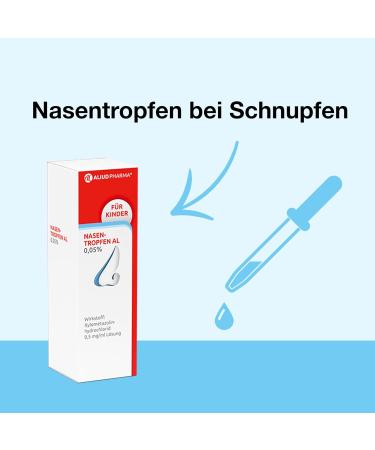 Aliud Pharma Nasal Spray 0.05% - 10ml Decongestant for Clogged Nose & Runny Nose - Safe for Children - Buy Online on GoSupps.com