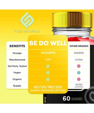 Be Do Well Keto ACV Gummies - Advanced 1000MG Apple Cider Vinegar Supplement with Folic Acid Vitamin B12 & B6 - 60 Gummies for Weight Loss & Energy Boost - Buy Online on GoSupps.com