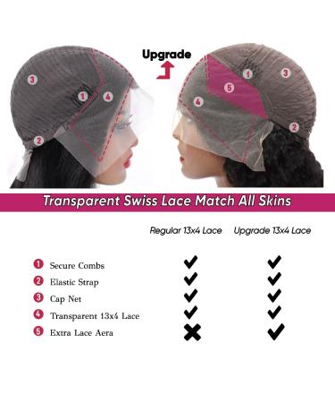 Ossilee 18 inch Straight Lace Front Wig 10A Brazilian Virgin Human Hair 180% Density HD Transparent Lace Frontal Wig for Black Women - Pre Plucked with Baby Hair - Glueless Natural Hairline - 13x4 - Buy Online on GoSupps.com
