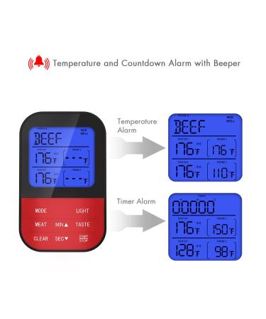 Advanced 4 Probe Thermometer - Instant Read Cooking Temperature Meter for Precise Culinary Results - Buy Online on GoSupps.com