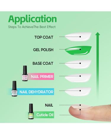PEACECOLOR 8ML Cuticle Oil for Nails Cuticle Softener Nail Moisturizer Treatment Nail Strengthener Nail Manicure Essentials for Unisex color 192 - Buy Online on GoSupps.com