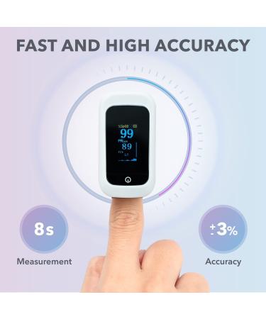 Blaux Finger Pulse Oximeter - Portable Oxygen Monitor | Accurate Blood Oxygen Saturation Device for Seniors | Battery-Powered Digital Display Oximetry Monitor - Buy Online on GoSupps.com