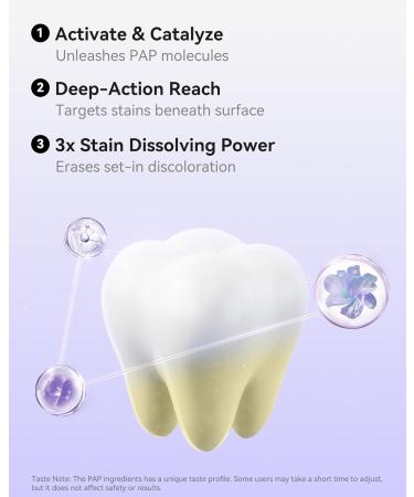 bixdo Pap Teeth Whitening Toothpaste Hydroxyapatite Enamel Repair for Sensitive Teeth & Gums Fluoride-Free 28 Days Brightening Flower Mint 2.6oz (Pack of 4) - Buy Online on GoSupps.com