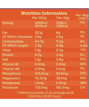 GORGON POPS - Southern Fried Flavoured Roasted Popped Lotus Seeds | 6 X 46g | 100% Gluten Free Vegan Healthy Snacks (Pack of 6) - Buy Online on GoSupps.com