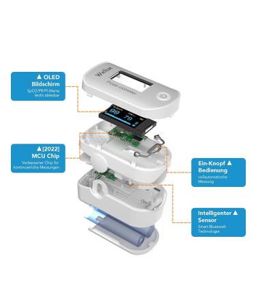 Buy White Pulsoximeter with Bluetooth App - Oxygen Saturation & Heart Rate Monitor with Data Storage - Buy Online on GoSupps.com