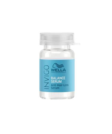 Wella Invigo - Balance Hair Loss Treat