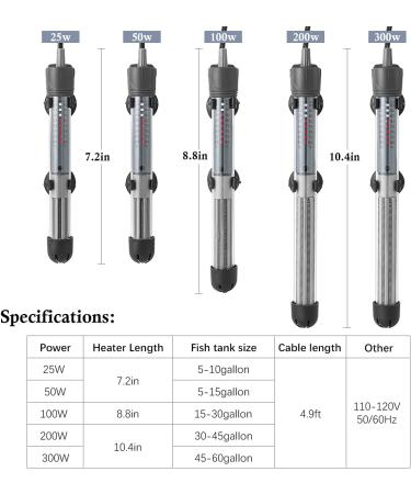 HITOP 50W Adjustable Aquarium Heater - Submersible Fish Tank Thermostat - Buy Online on GoSupps.com