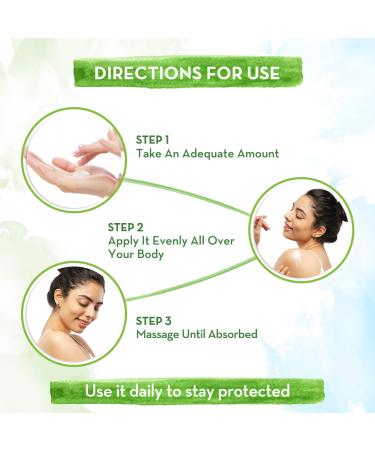 Mamaearth Aloe Vera SPF 30 Sunscreen Body Lotion | Helps Prevent Tanning & Adds Glow to Skin | Lightweight & Non-Greasy | Suits All Skin Types | 10.14 Fl Oz/300ml - Buy Online on GoSupps.com