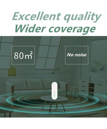Effective Electronic Mosquito Protection - Ultrasound Pest Control (2 Pieces) | Insect & Rodent Repellent - Buy Online on GoSupps.com