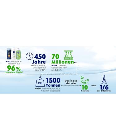 Nivea - Shower Gel For Men Power Fresh - 250 ml Power Fresh Biodegradable Formula - Buy Online on GoSupps.com