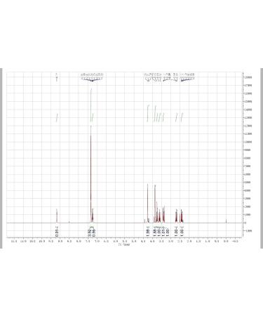 Akersunder Food Grade Yak Bone Marrow Extract Polypeptide Protein Peptide Powder 1000 Grams Small Molecular Peptide Purity 95+%. - Buy Online on GoSupps.com