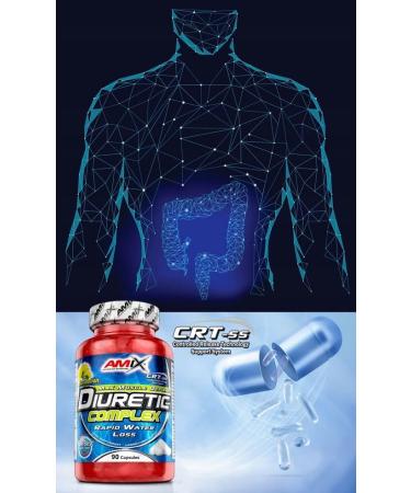 AMIX Diuretic Complex - 90 Capsules + Pill Box | Enhance Wellness & Support Healthy Water Balance - Buy Online on GoSupps.com