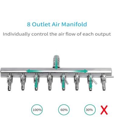 Pawfly 8-Way Aquarium Air Flow Regulator | Chrome Copper Splitter Valve for International Shipping - Buy Online on GoSupps.com