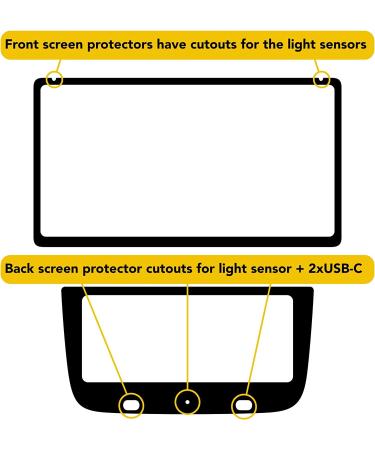 Rivian R1T / R1S Screen Protectors - Easy Install, No Bubbles - Clear PET Film for Navigation, Dash, and Back Screens - Buy Online on GoSupps.com