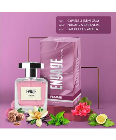 Enga.gee Femme Eau De Parfum for Women Citrus and Floral Fragrance Scent Skin Friendly Perfume for Women 100ml - Buy Online on GoSupps.com
