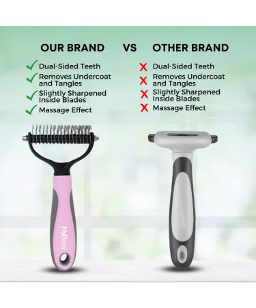 Mydaisy Dog & Cat Brush for Long-Haired Undercoats | Best Underwool & Subfell Dog Comb - Pink - Buy Online on GoSupps.com