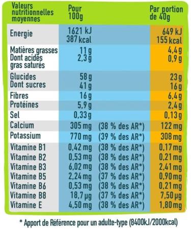 Andros Sport | Energy bars (16x40g) | Energy bars | Rich in fruits and source of vitamins - Banana Chocolate - Buy Online on GoSupps.com