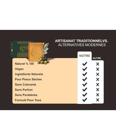  BIO JALAL Original Aleppo soap with 25% laurel oil and 75% olive oil. Two 400g Aleppo soaps for hands face body and hair. Handmade in Turkey using a traditional recipe. - Buy Online on GoSupps.com