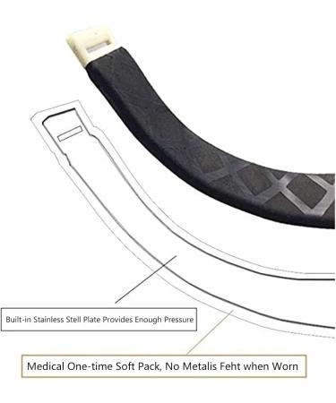 Samnuerly Postoperative Inguinal Hernia Support Binder | Double Inguinal Hernia Belt for Men | Removable Compression & Protrude Support - Buy Online on GoSupps.com