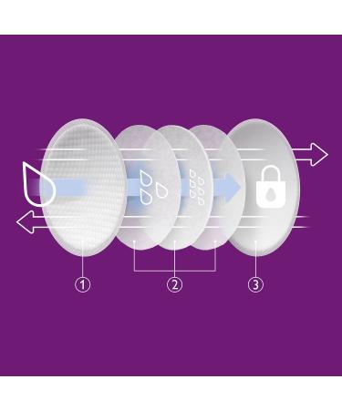Buy Philips Avent Disposable Nursing Pads - Ultra Comfort & Safety 60 Pack (Model SCF254/61) | International Shipping Available - Buy Online on GoSupps.com