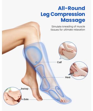 RENPHO Upgraded Leg Compression Massager with Heat - Foot & Calf Massage, 3 Modes, 3 Intensities, 2 Heating - Birthday Gifts for Mom & Dad - Buy Online on GoSupps.com