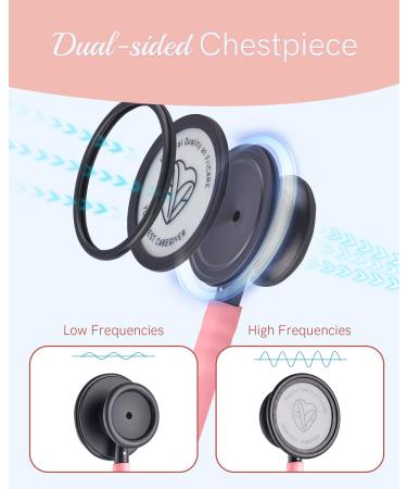 FriCARE Lightweight Stethoscope - Essential Nurse & Nursing Student Diagnostic Kit - Pearl Pink - Lifetime Warranty & FSA/HSA Eligible - Buy Online on GoSupps.com