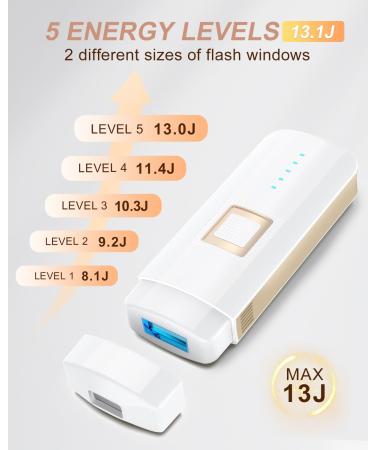 IPL Laser Hair Removal Device for Men & Women - 999 900 Flashes for Home Use | Permanent Hair Reduction for Face Legs Arms & Bikini Line - Buy Online on GoSupps.com