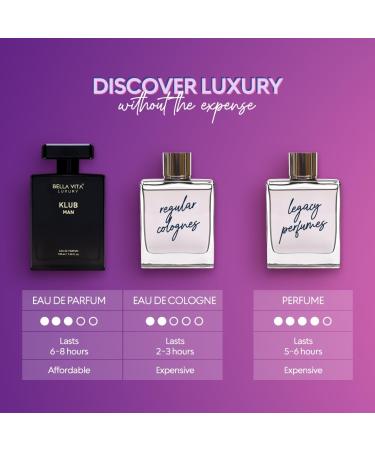 KLUB Men's Eau De Parfum (3.38 fl. oz.) | Intense Masculine Party Perfume for Men | Family: Citrus Spicy Woody Amber | Notes: Lemon Jasmine Rose Musk Amber Vanilla and Patchouli. - Buy Online on GoSupps.com