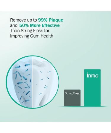 Initio 600ML Water Flosser for Teeth - Dental Water Teeth Cleaner with 2 Modes & 10 Adjustable Pressure - 6 Tips for Multiple Users - Blue - Buy Online on GoSupps.com