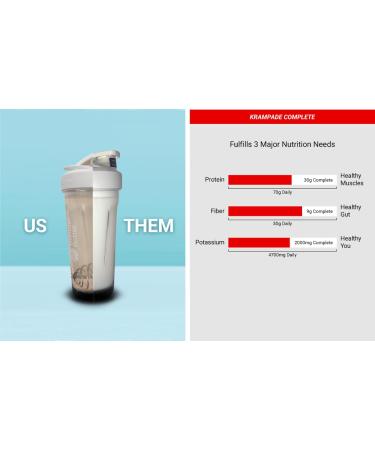 Krampade Whey Protein Fiber Supplement Electrolytes Powder | 30g Protein & 7g BCAA + 9g Soluble Fiber + 2 000mg Potassium + Magnesium Supplement| 2X More K+ Than Coconut Water Zero Sugar Lemon-Lime 1.69 Pound (Pack of 1) - Buy Online on GoSupps.com