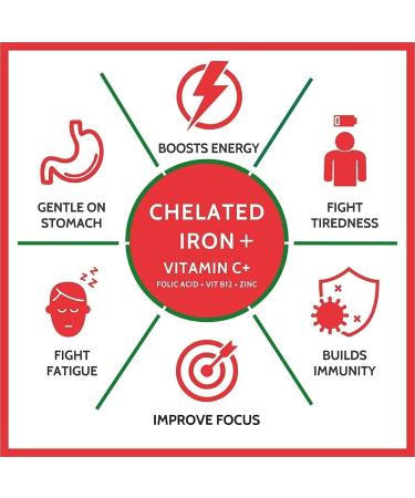 Generic Viva Chelated Iron with Vitamin C B12 Folic Acid & Zn 100 Tablets. - Buy Online on GoSupps.com