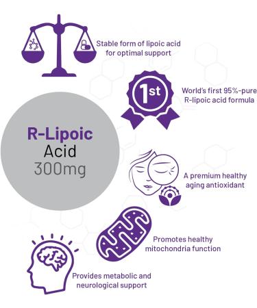 Shop AOR R-Lipoic Acid 300 mg - Advanced Orthomolecular Research - 60 Vegetarian Capsules - Buy Online on GoSupps.com