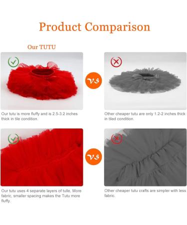 Hoolchean Infant Toddler Baby Girls Fluffy Tutu Skirt with Diaper Cover Bloomer - 1-2 Years (Black) - Buy Online on GoSupps.com