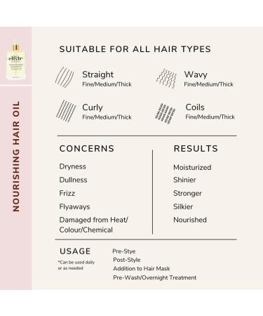 Elixir Naturals Natural Hair Oil - Adds Shine, Strength, and Nourishment for Dry, Frizzy, Damaged Hair - Leave-In Styling Treatment for Curly & Colored Hair - 100ml - Buy Online on GoSupps.com