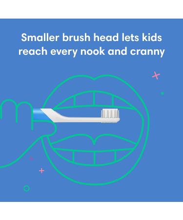 Quip Kids Electric Toothbrush - Sonic Toothbrush with Small Brush Head, Travel Cover, Timer, Mirror Mount, Soft Bristles, Rubber Handle - Blue - Buy Online on GoSupps.com