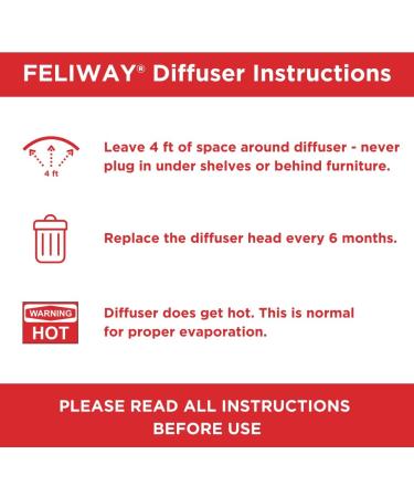 FELIWAY MultiCat Calming Pheromone 30 Day Refill - 6 Pack: Reduce Cat Conflict and Stress - Buy Online on GoSupps.com